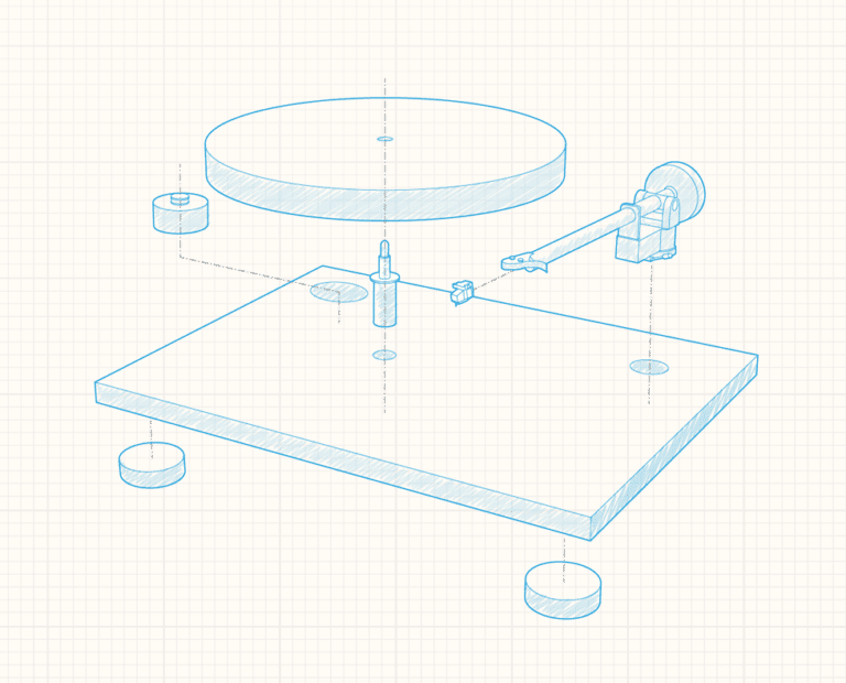 anatomie tourne-disque
